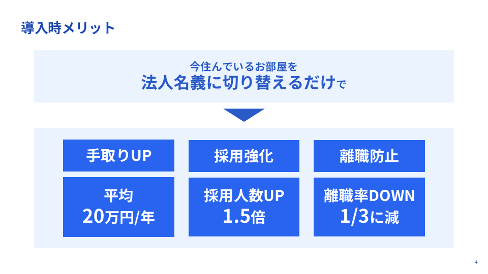 導入時メリット